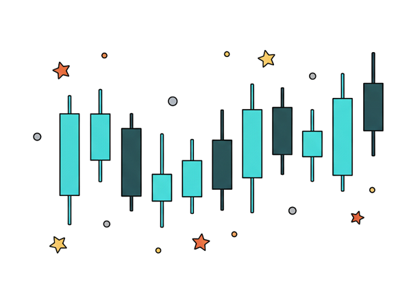 A candlestick trading chart